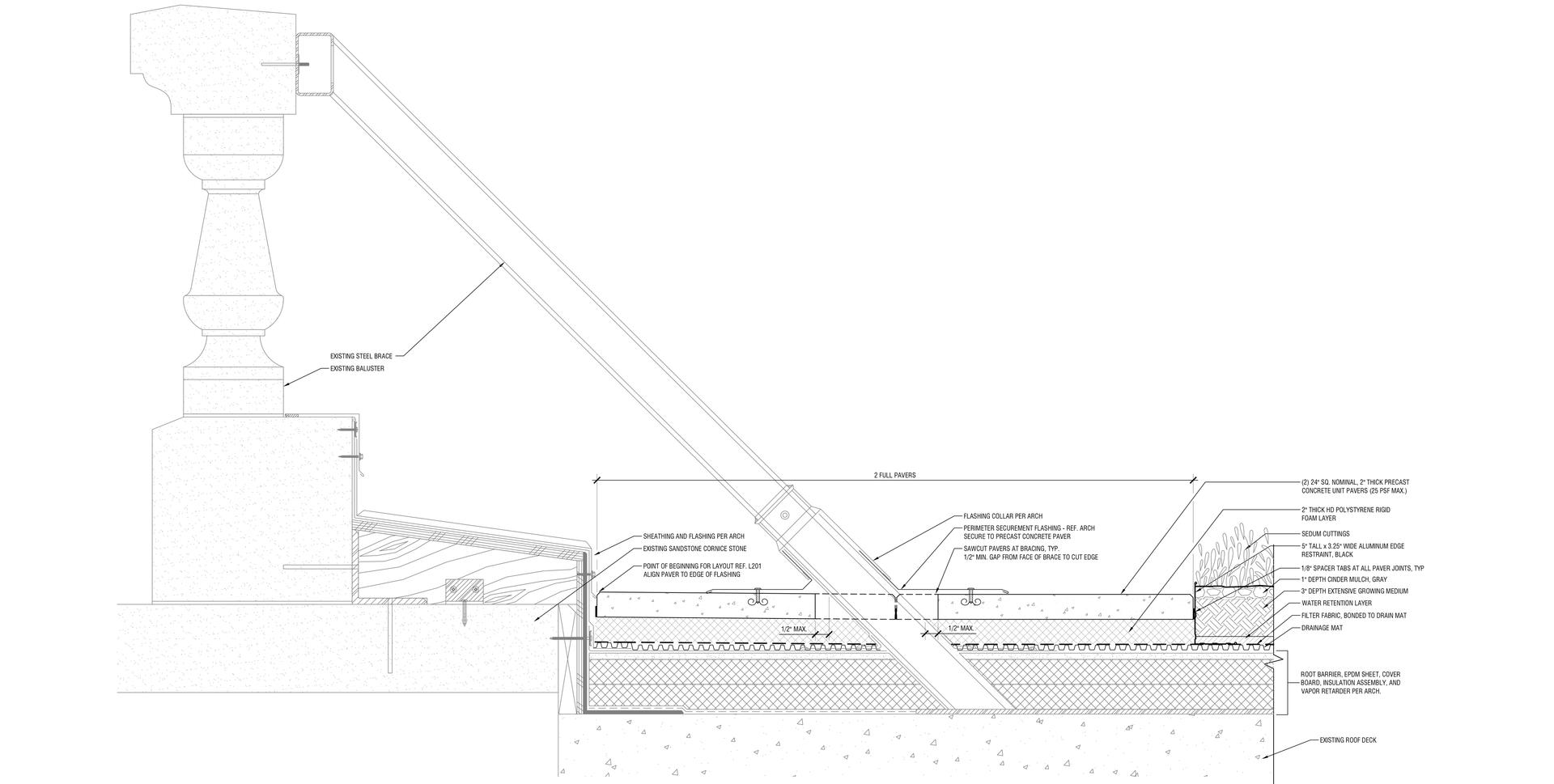 Section drawing showing the green roof system layers for Portland City Hall.